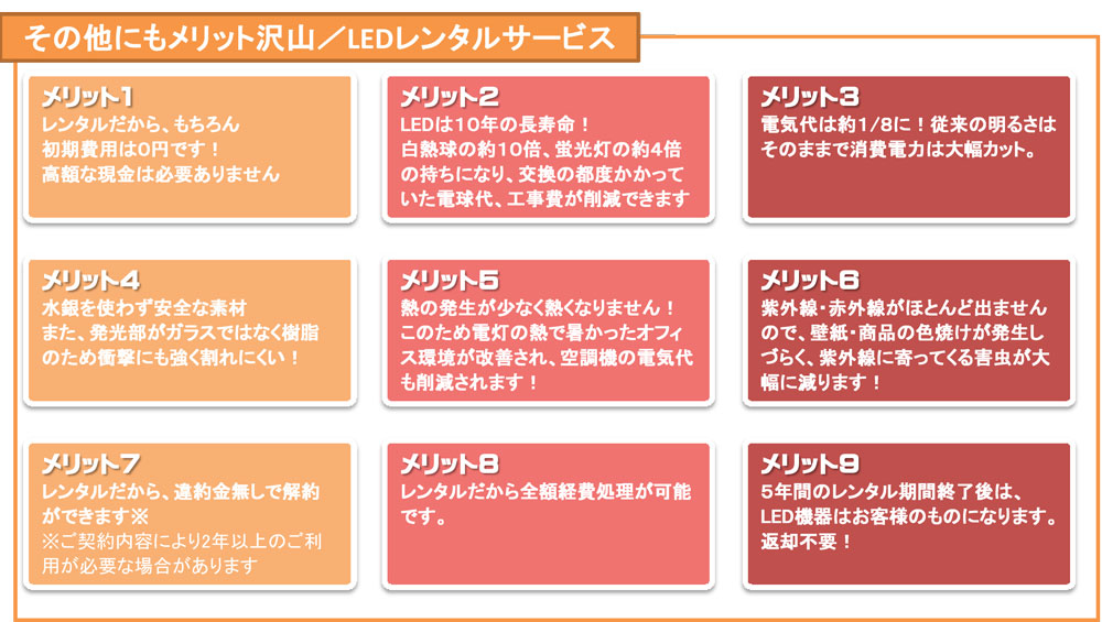 LEDのメリットたくさん