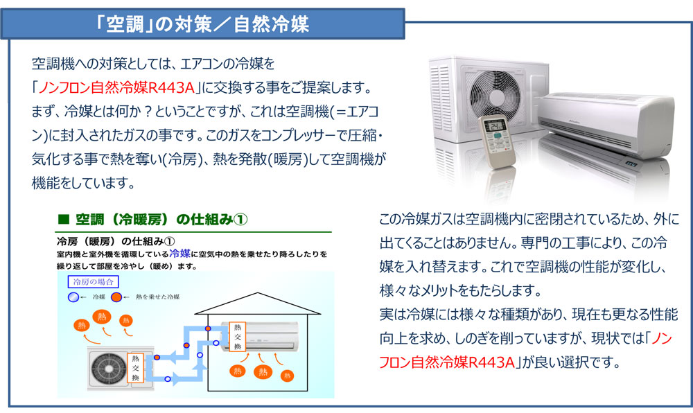ノンフロン自然冷媒R443Aのご提案