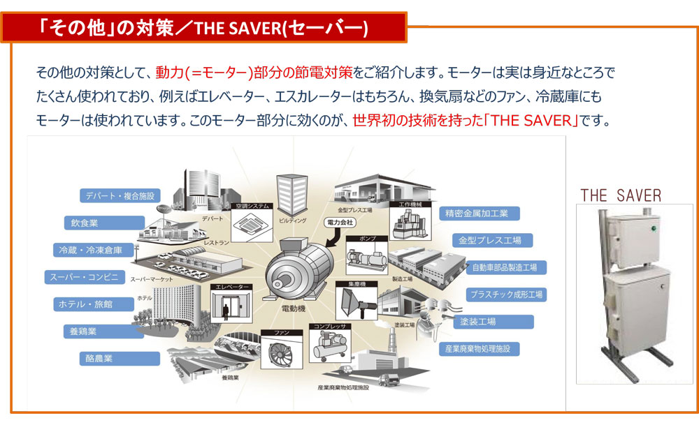 THE SAVERによる節電対策